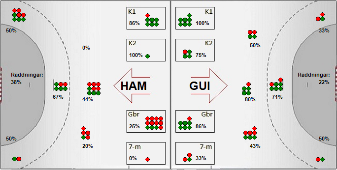 Gameimage