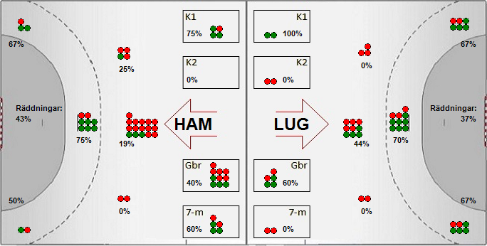 Gameimage
