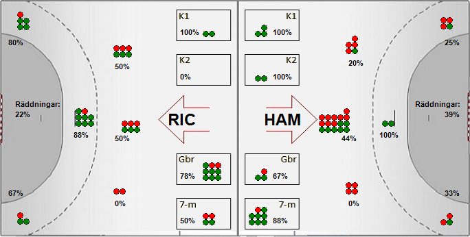 Gameimage