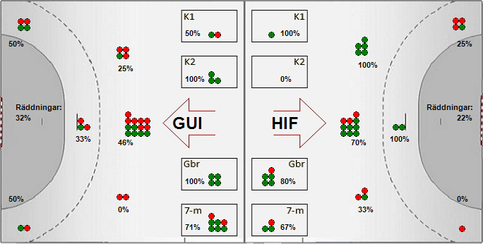 Gameimage