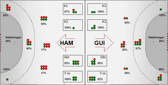 Gameimage