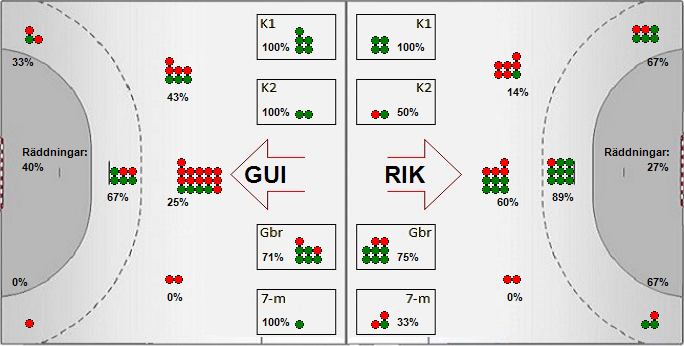 Gameimage