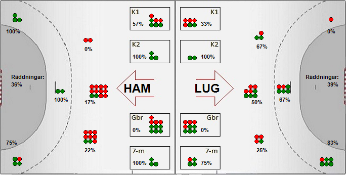 Gameimage