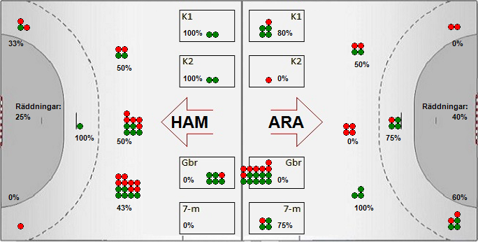 Gameimage
