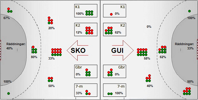 Gameimage