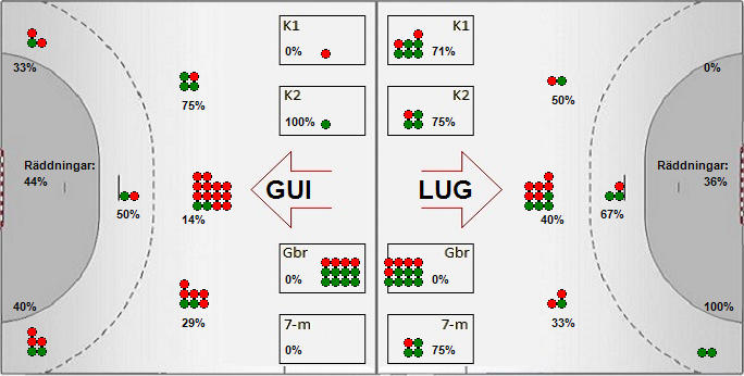 Gameimage