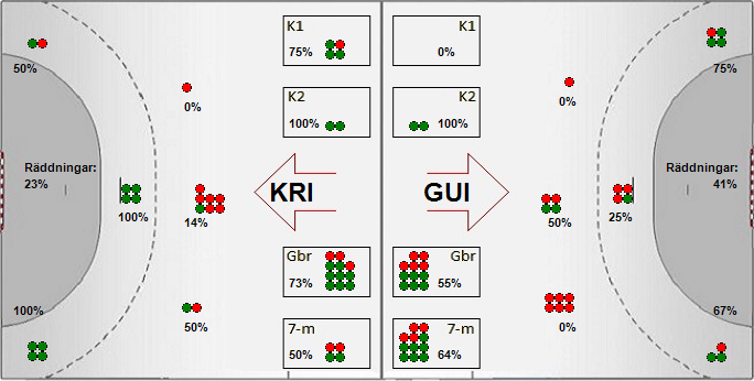 Gameimage