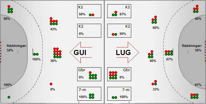 Gameimage