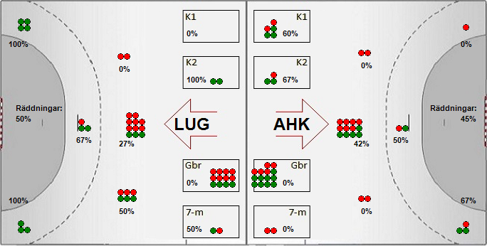 Gameimage