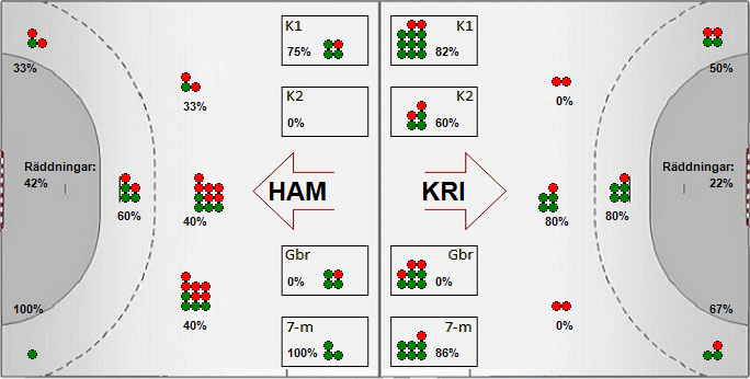 Gameimage