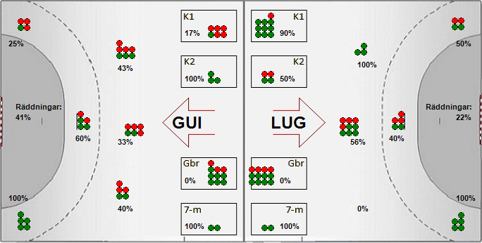 Gameimage