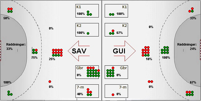 Gameimage