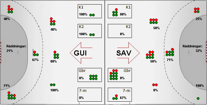 Gameimage