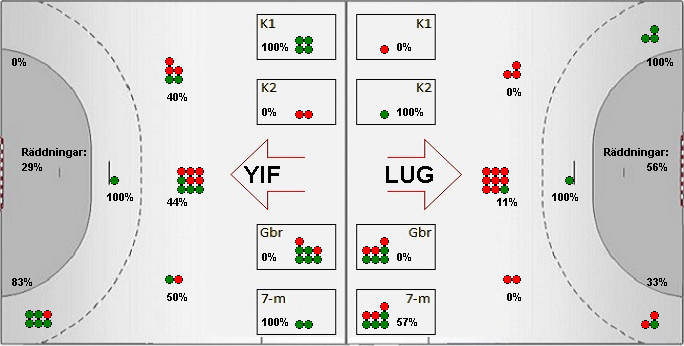 Gameimage