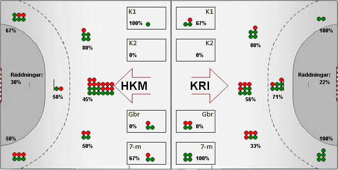 Gameimage