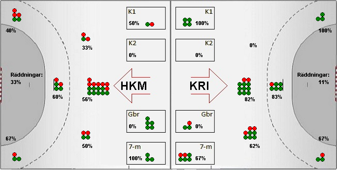Gameimage