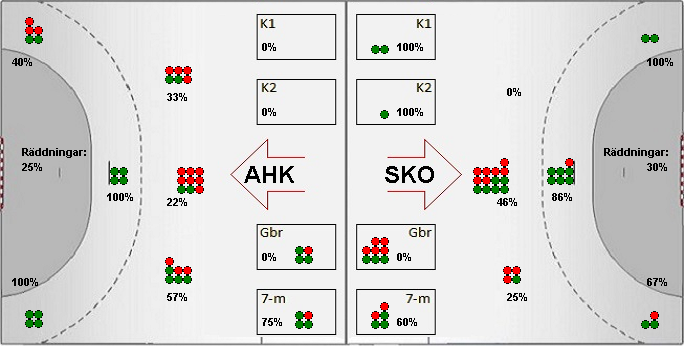 Gameimage