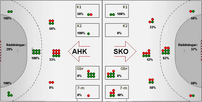 Gameimage