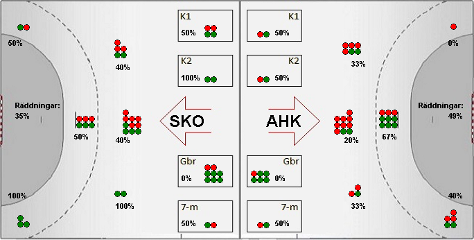 Gameimage