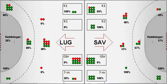 Gameimage