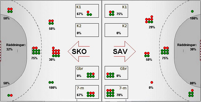 Gameimage