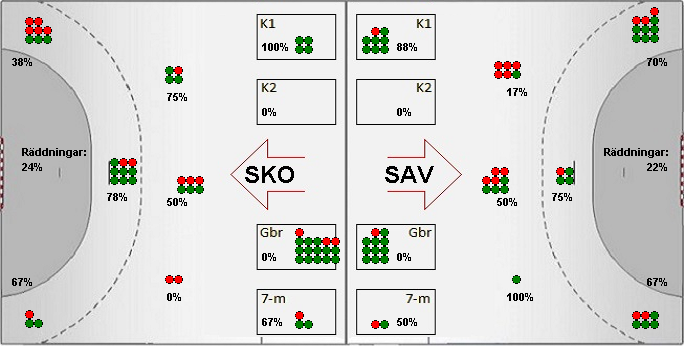 Gameimage