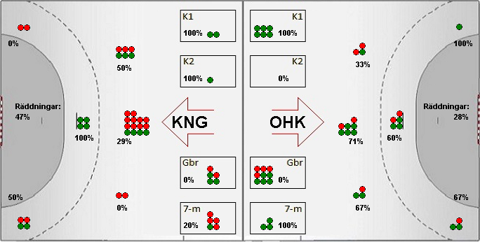 Gameimage