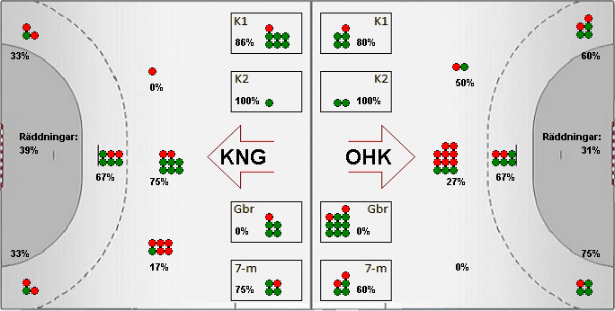 Gameimage