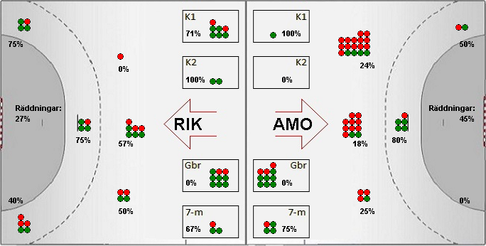 Gameimage