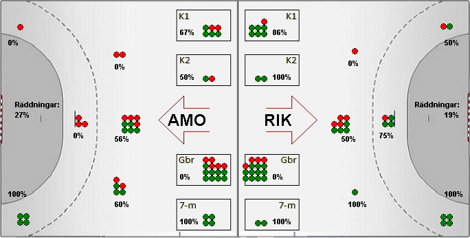 Gameimage