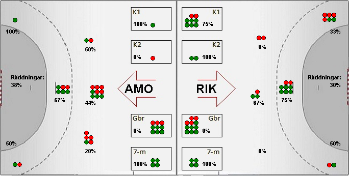 Gameimage