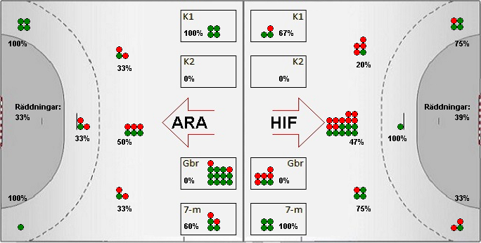 Gameimage