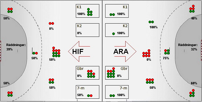 Gameimage