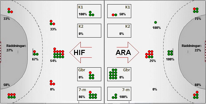 Gameimage