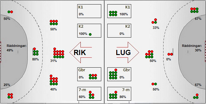 Gameimage