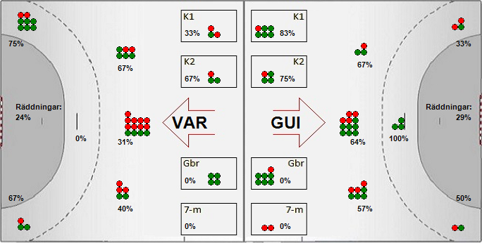 Gameimage