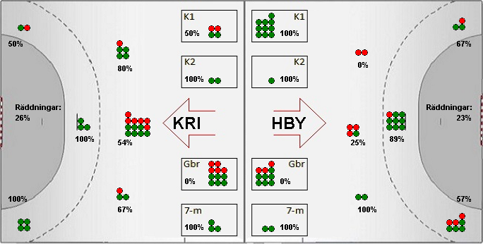 Gameimage