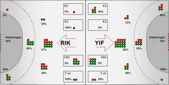 Gameimage