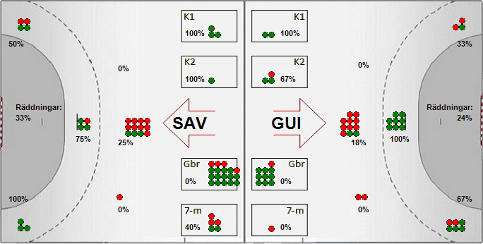 Gameimage