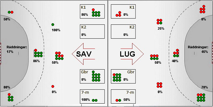 Gameimage
