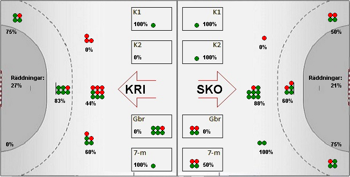 Gameimage