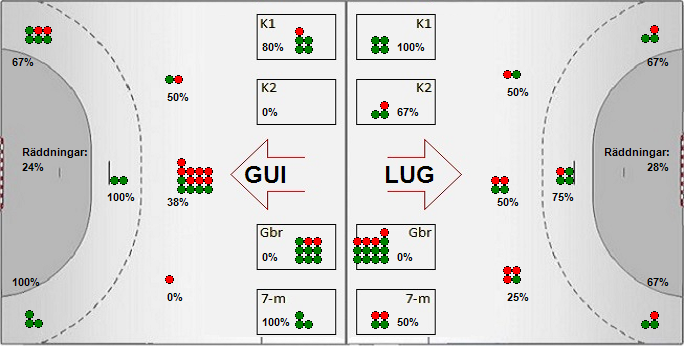 Gameimage