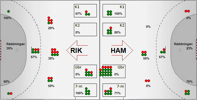 Gameimage