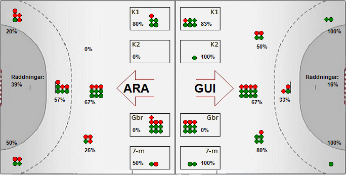 Gameimage