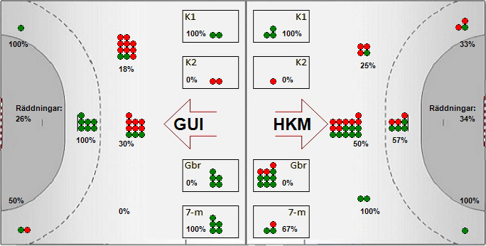 Gameimage