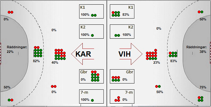 Gameimage