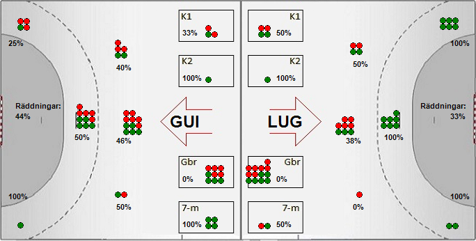 Gameimage