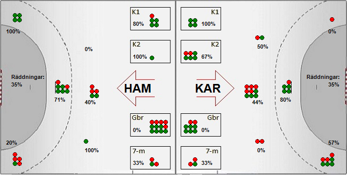 Gameimage