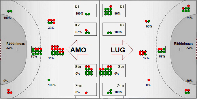 Gameimage