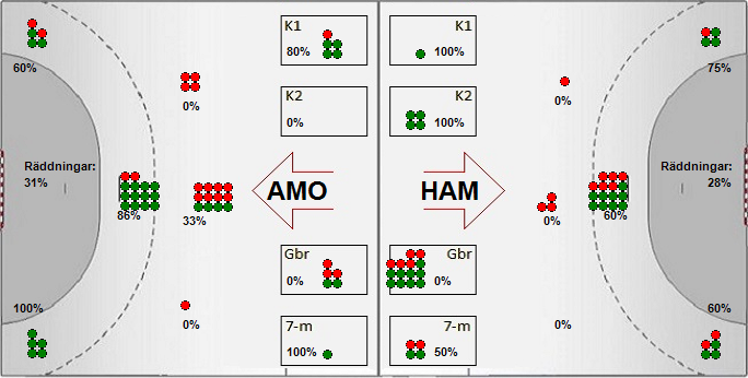 Gameimage
